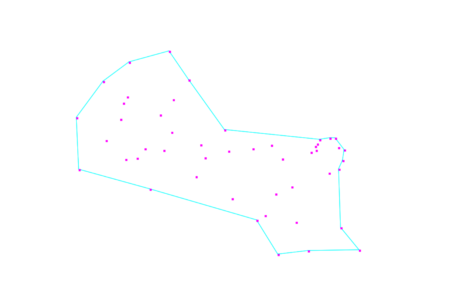 A line showing an outline of points